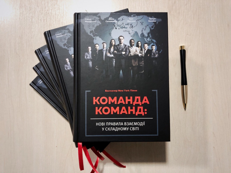 Команда команд Команда команд