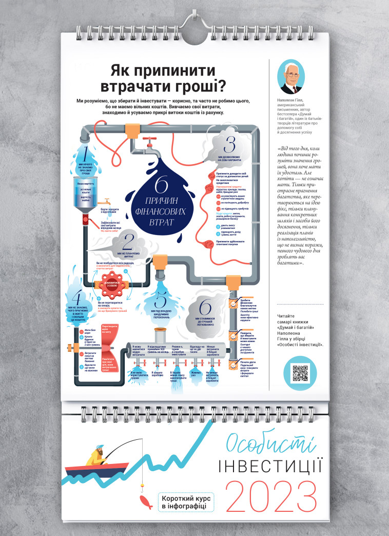 Умный настенный календарь на 2023 год «Личные инвестиции» (на украинском языке)