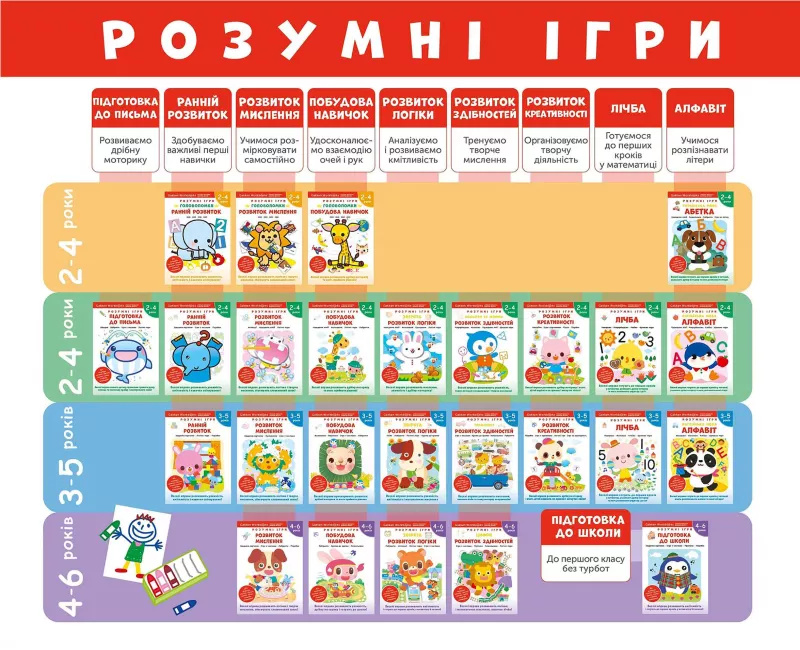Умные игры