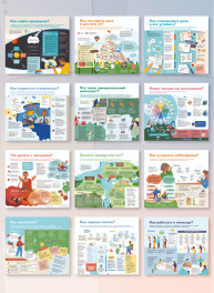 Комплект коуч-плакатів «Чого не вчать у школі» (російською мовою)