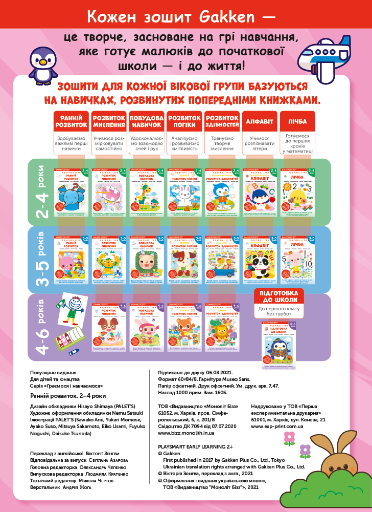Gakken. Розумні ігри. Ранній розвиток. 2–4 роки + наліпки і багаторазові сторінки для малювання