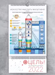 Розумний настінний календар на 2022 рік «Ціль! Як визначати і досягати» (російською мовою)