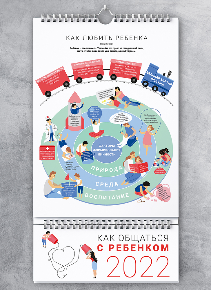 Умный настенный календарь на 2022 год «Как общаться с ребенком» (на русском языке)