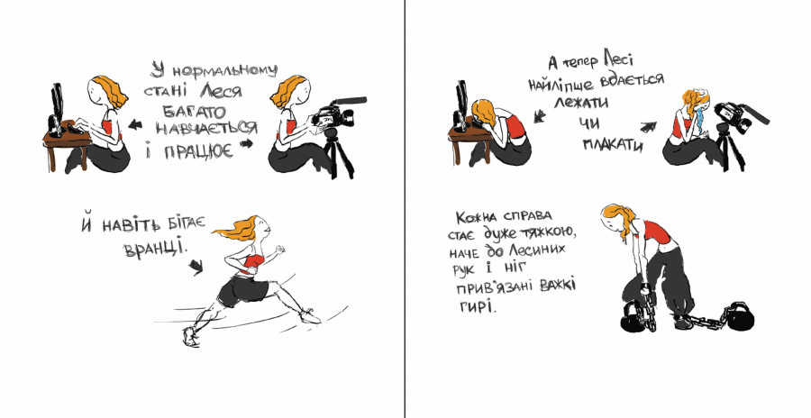 Книжка про депресію Книжка про депресію