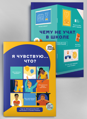 Комплект із двох збірників в інфографіці: «Чого не вчать у школі» і «Я відчуваю… Що?» (російською мовою)