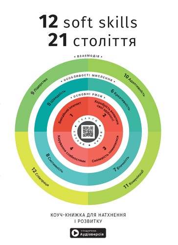 12 soft skills 21 століття. Коуч-книжка для натхнення і розвитку. Збірник самарі (українською мовою) + аудіокнижка 12 soft skills 21 століття. Коуч-книжка для натхнення і розвитку. Збірник самарі (українською мовою) + аудіокнижка
