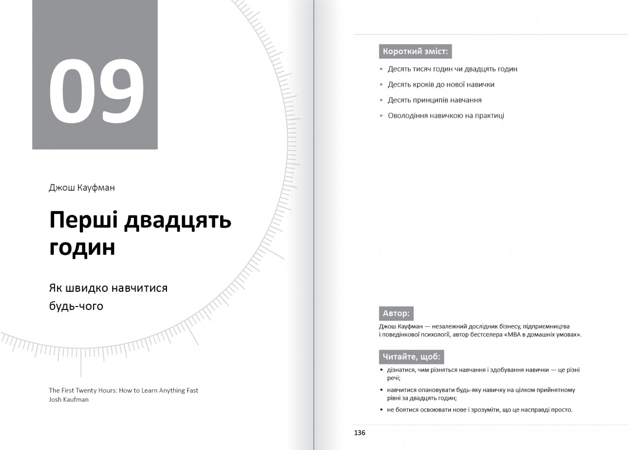 Перші 20 годин