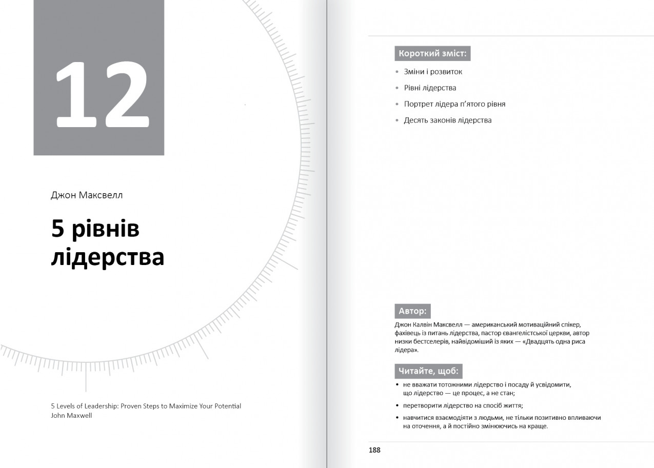 П’ять рівнів лідерства