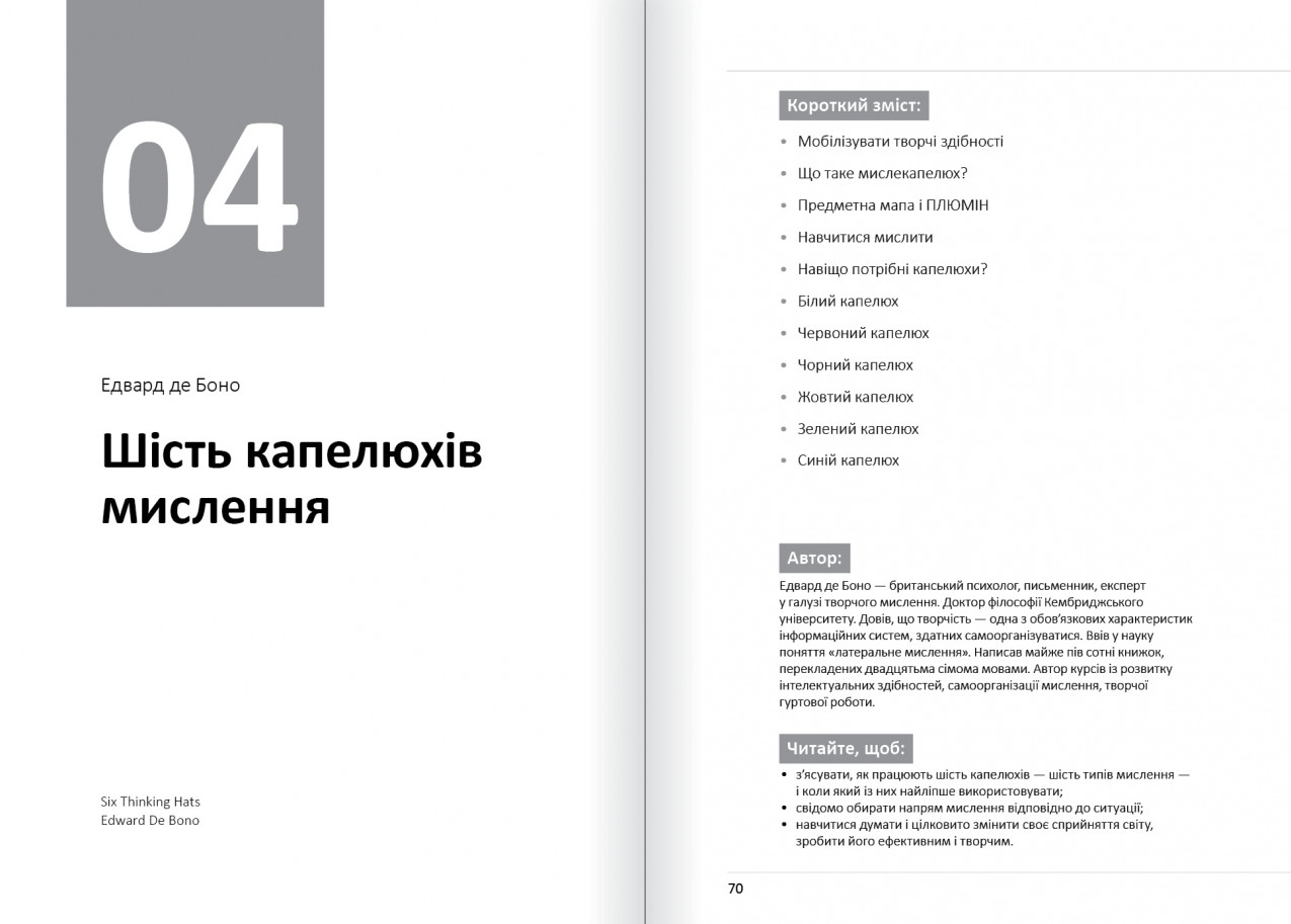 Шість капелюхів мислення