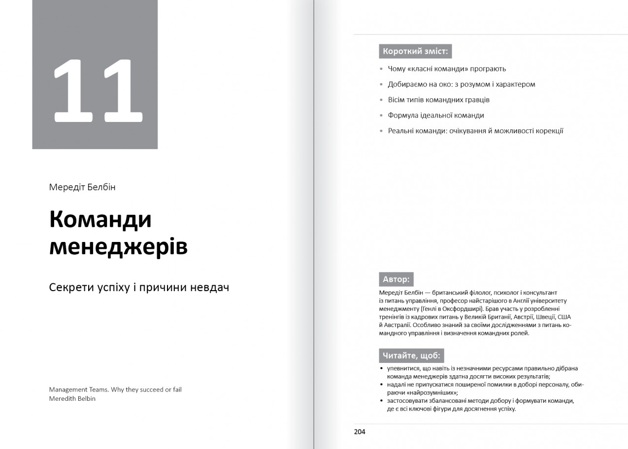 Команди менеджерів