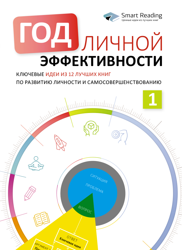 Год личной эффективности: Когнитивный интеллект. Сборник №1 (на русском языке)  + аудиокнига