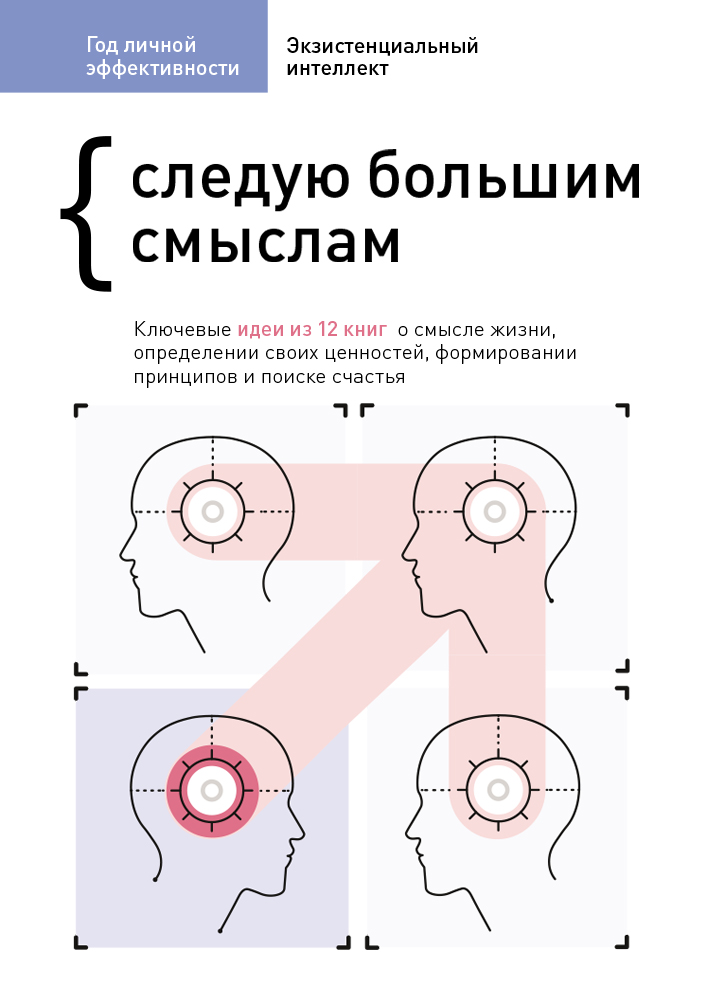 Рік особистої ефективності: Екзистенційний інтелект. Збірник №4 (російською мовою) + аудіокнижка