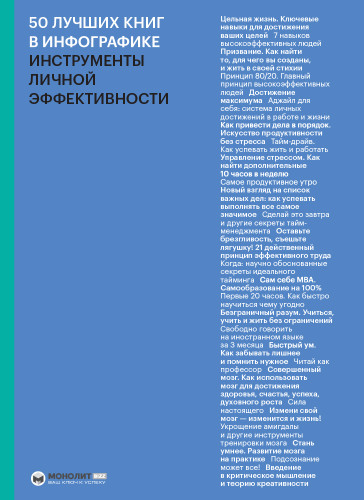 50 найкращих книжок в інфографіці. Інструменти особистої ефективності (російською мовою)