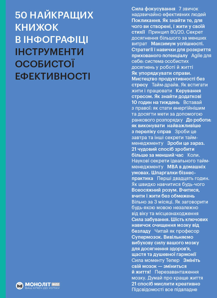 Комплект із трьох збірників в інфографіці: «50 найкращих книжок із саморозвитку», «50 найкращих книжок з особистої ефективності» та «50 звичок успішних людей» (українською мовою)