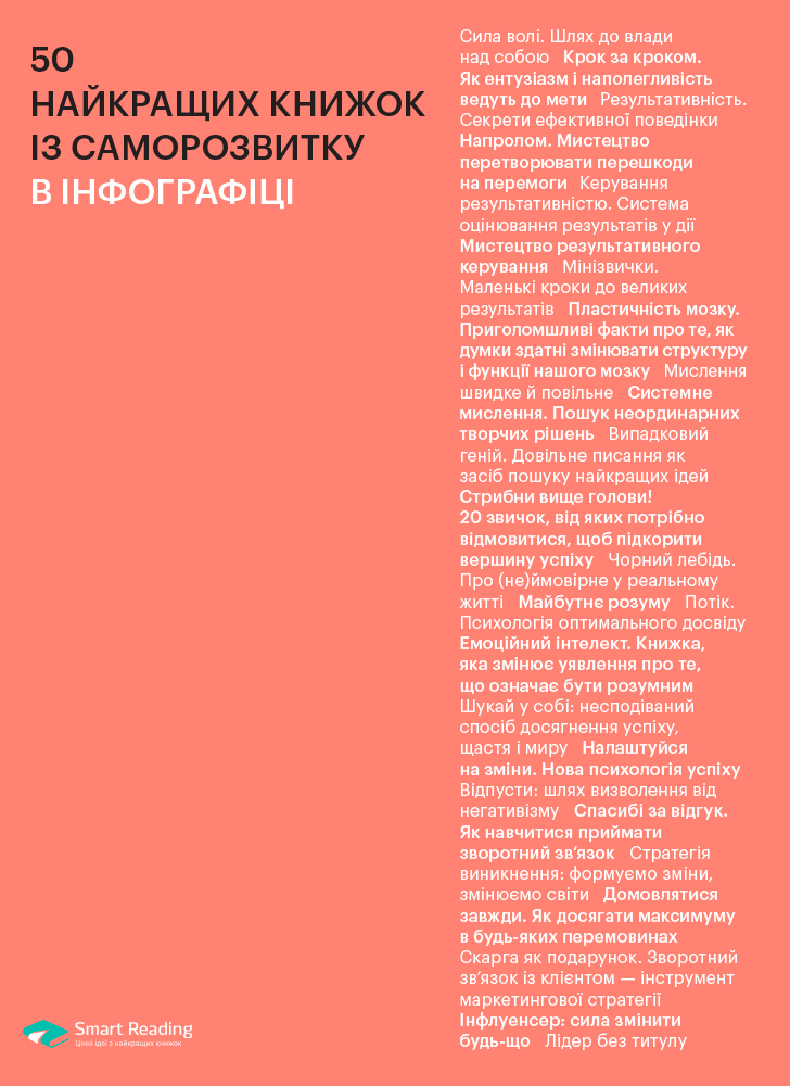 50 найкращих книжок із саморозвитку в інфографіці (українською мовою) 50 найкращих книжок із саморозвитку в інфографіці (українською мовою)