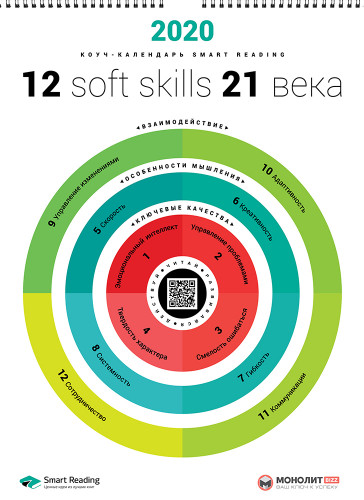 Розумний настінний календар на 2020 рік «12 soft skills 21 століття» (російською мовою)