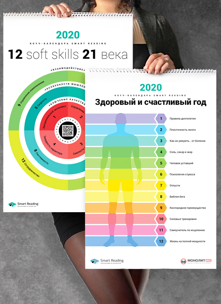 Комплект із двох розумних настінних календарів на 2020 рік «12 soft skills 21 століття» і «Здоровий і щасливий рік»