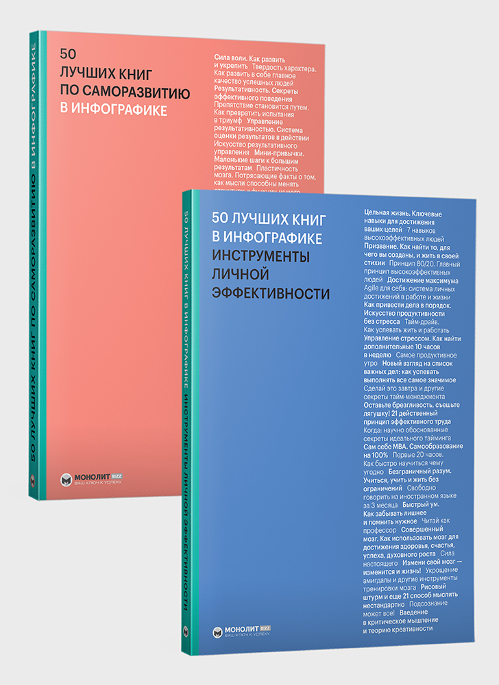 Комплект із двох збірників в інфографіці: «50 найкращих книжок із саморозвитку» і «50 найкращих книжок з особистої ефективності» (російською мовою)