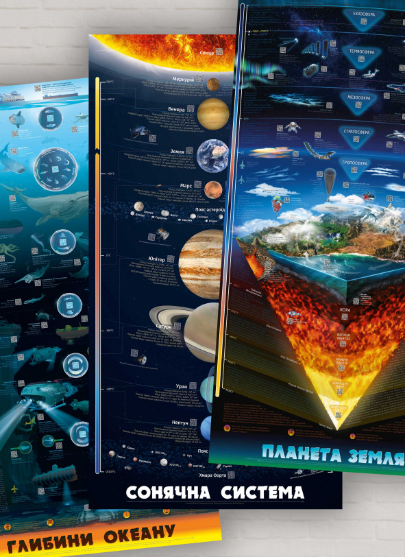 Комплект умных плакатов «Мир вокруг» (на украинском языке)