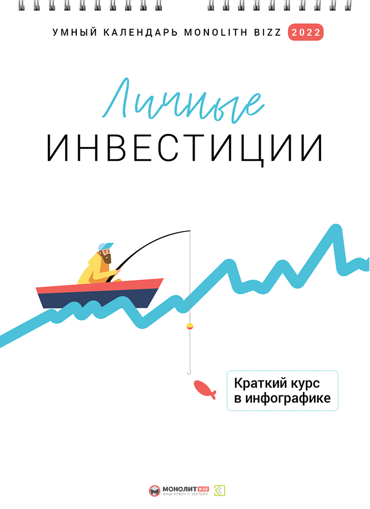 Розумний настінний календар на 2022 рік «Особисті інвестиції» (російською мовою)