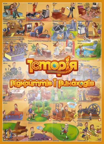 Умный плакат-игра «История открытий и изобретений»