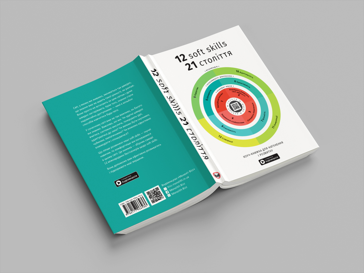 12 soft skills 21 століття — розгорнута, м’як 12 soft skills 21 століття — розгорнута, м’як