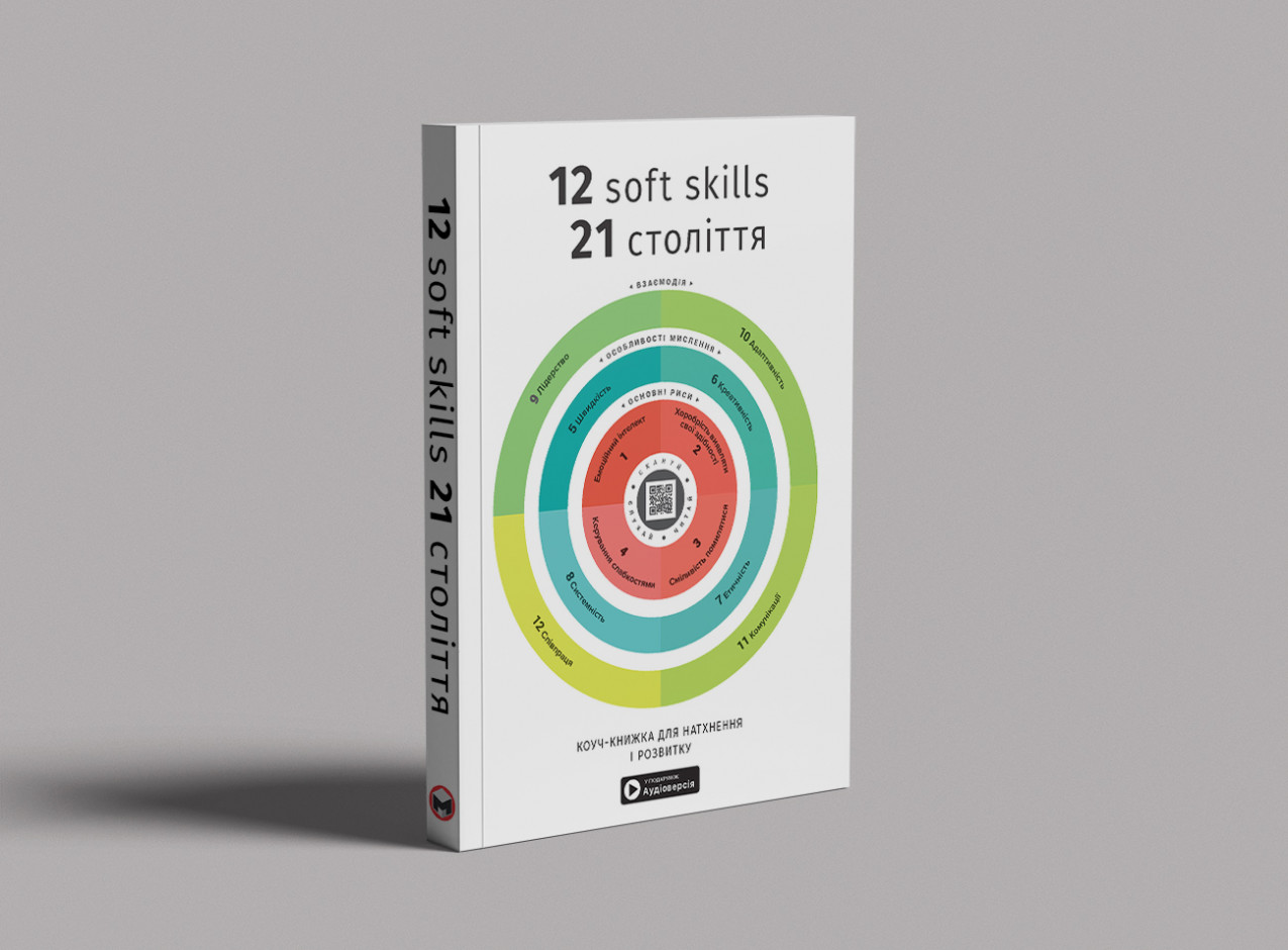 12 soft skills 21 століття — на столі, м’яка 12 soft skills 21 століття — на столі, м’яка