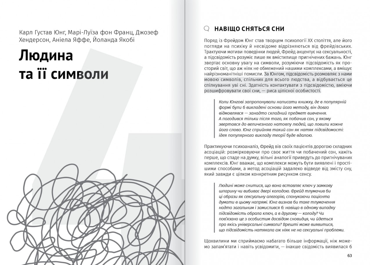 Людина та її символи Людина та її символи