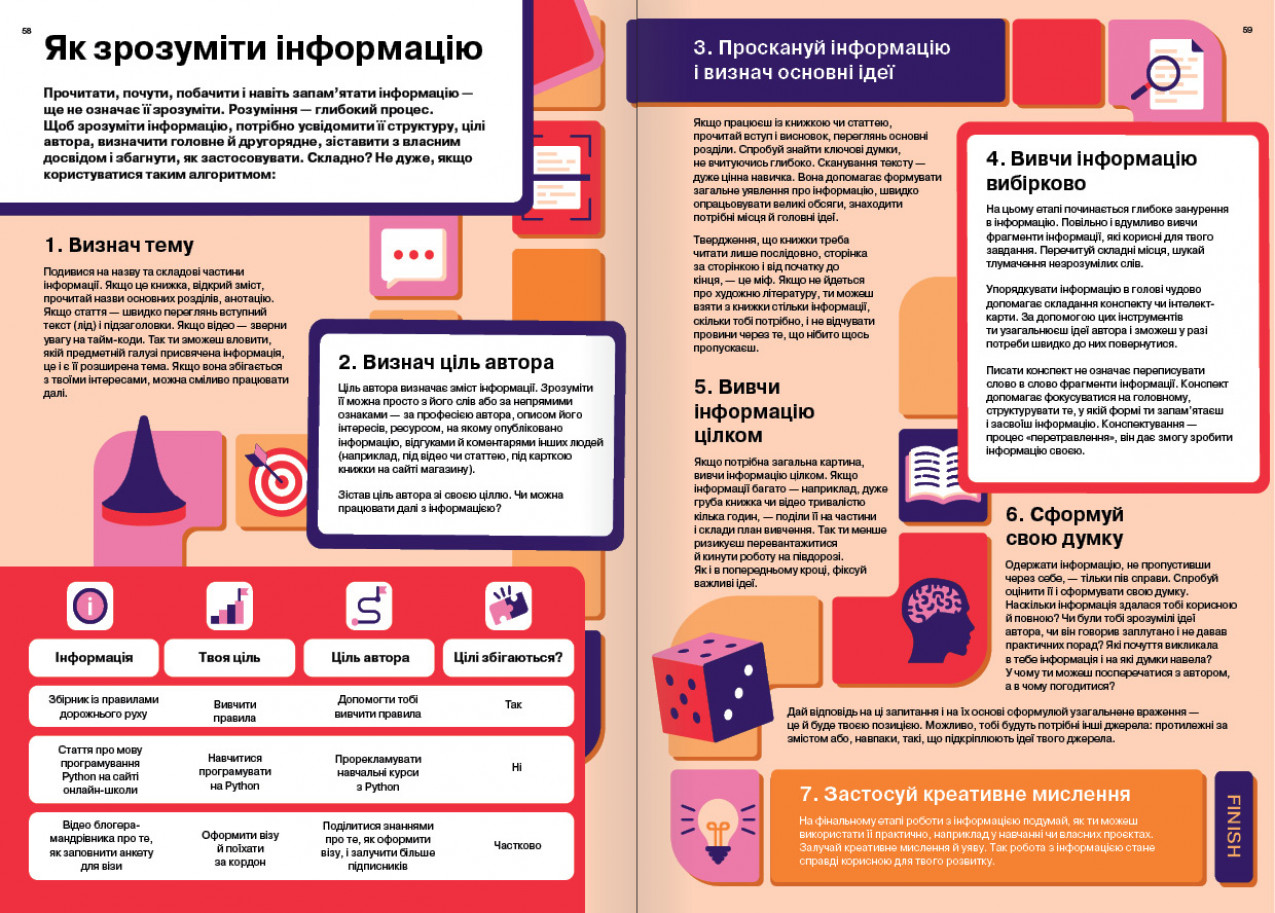 Як зрозуміти інформацію