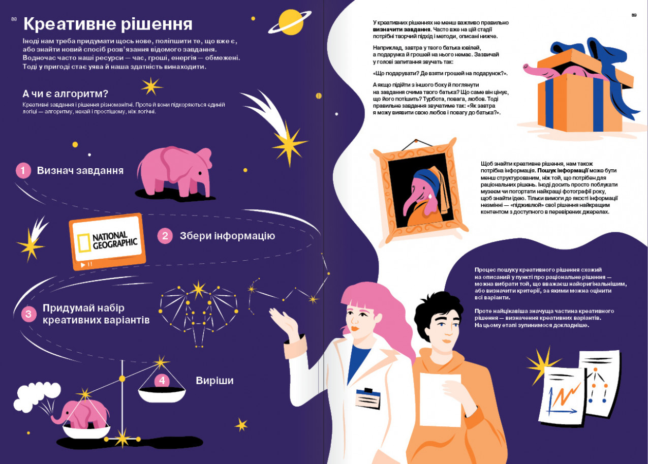 Креативне рішення