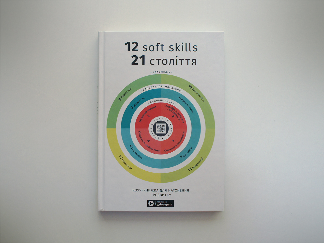 12 soft skills 21 століття — книжка в твердій обкладинці 12 soft skills 21 століття — книжка в твердій обкладинці