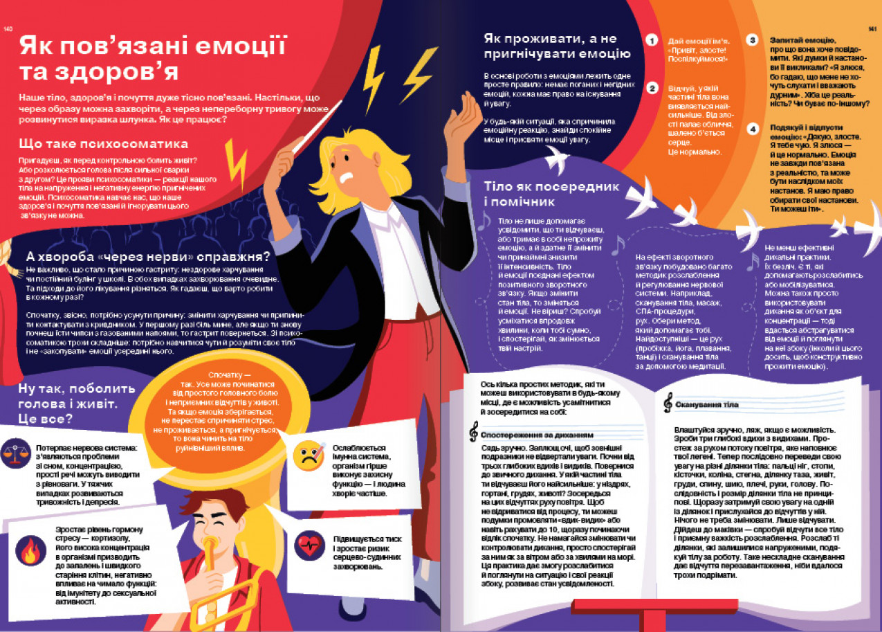 Емоції та здоров'я