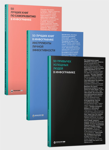 Комплект із трьох збірників в інфографіці: «50 найкращих книжок із саморозвитку», «50 найкращих книжок з особистої ефективності» та «50 звичок успішних людей» (російською мовою)