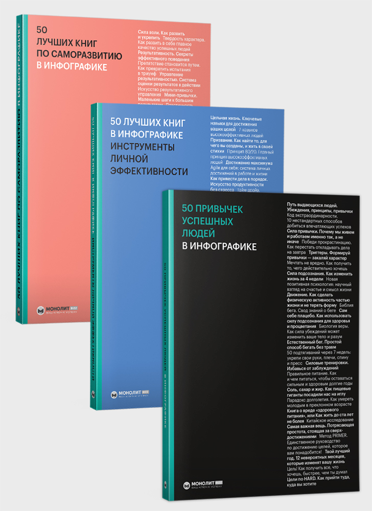 Комплект из трех сборников в инфографике: «50 лучших книг по саморазвитию», «50 лучших книг по личной эффективности» и «50 привычек успешных людей» (на русском языке)