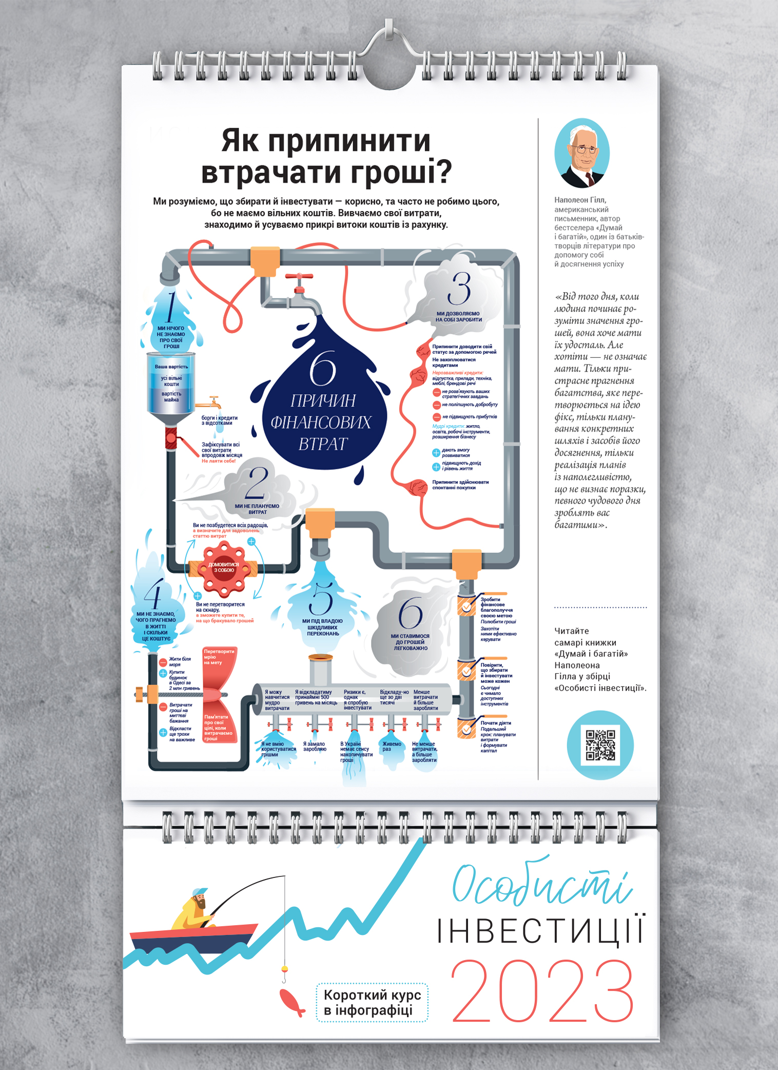 Розумний настінний календар на 2023 рік «Особисті інвестиції» (українською мовою)