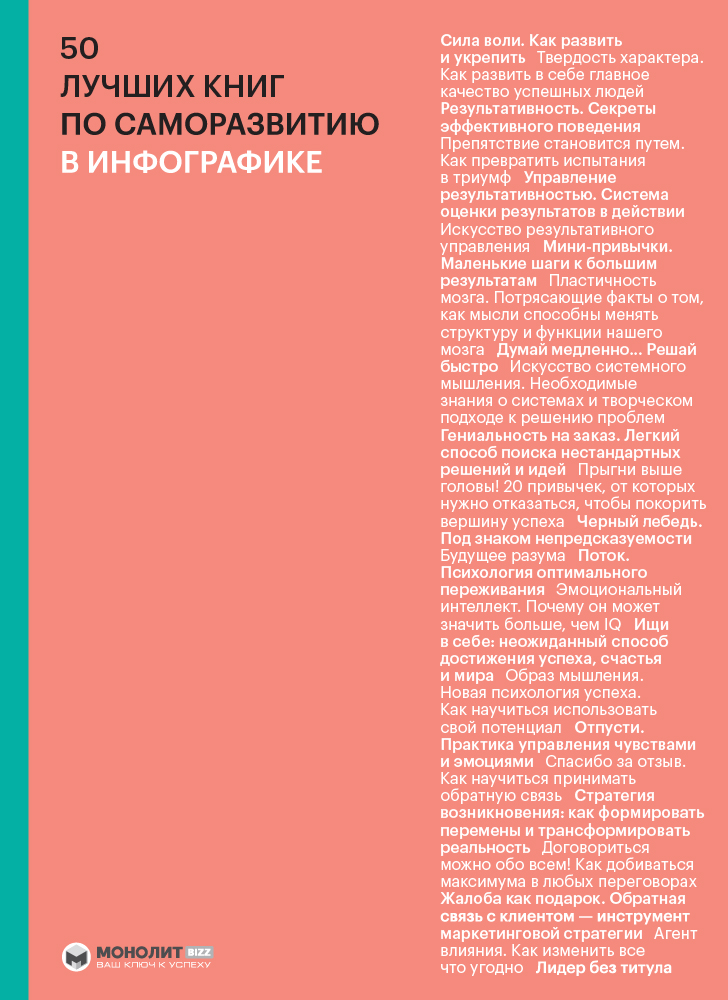 50 лучших книг по саморазвитию в инфографике (на русском языке)